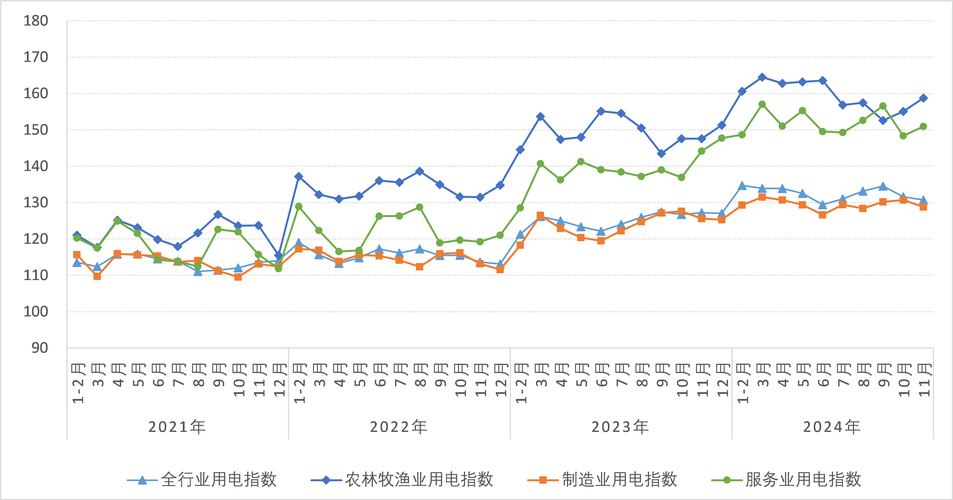 优利富科技
